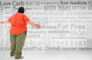 How to Control Menopausal Weight Gain